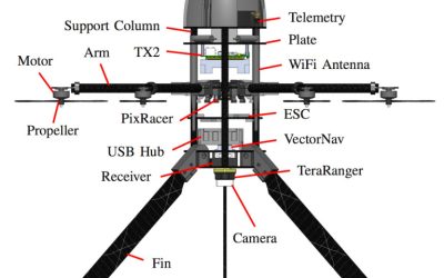 Caltech & NASA create autonomous SQUID dron