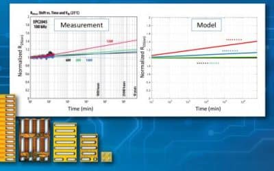 Study develops physics model for GaN reliability