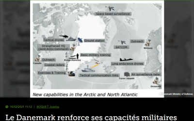 Le Danemark renforce ses capacités militaires dans l’Arctique