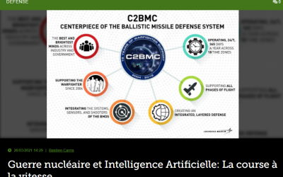 Guerre nucléaire et Intelligence Artificielle: La course à la vitesse