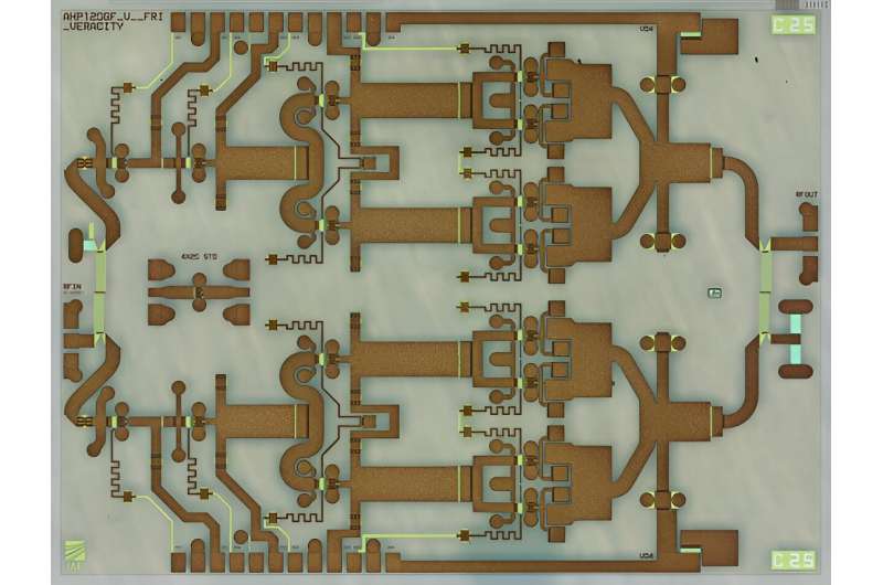 Developing GaN transistors and high-power amplifiers for millimeter wave satellite communications