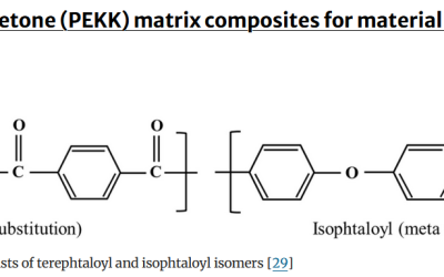 Optimisation des Composites PEKK avec Additifs Nanotechnologiques pour Applications Aérospatiales