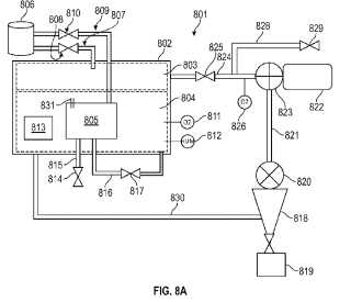 Gas management system for binder jetting additive manufacturing